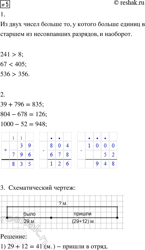 Изображение 5. 1. Сравни числа:  241 ☐ 8      67 ☐ 405      536 ☐ 356  2. Вычисли:  39 + 796 =      804 - 678 =      1000 - 52 =  3. В отряде...