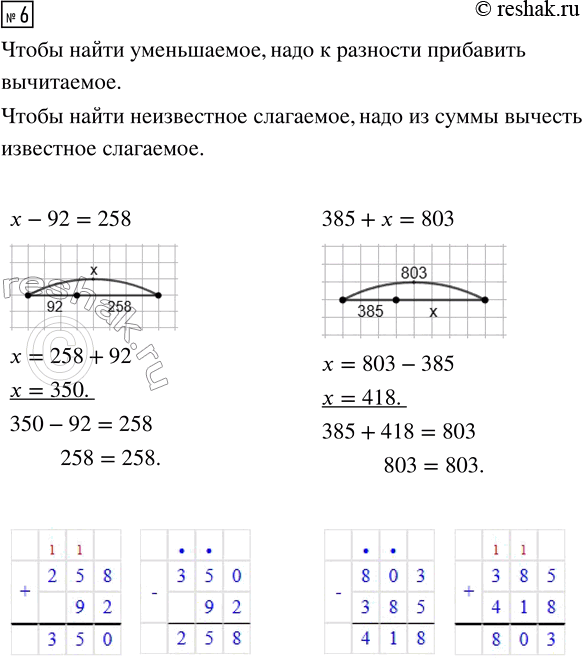 Изображение 6. Заполни схемы и реши уравнения. Сделай проверку.  x - 92 = 258      385 + x =...
