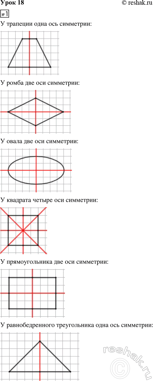 Изображение ﻿1. Назови фигуры. Нарисуй их оси симметрии.  2. Дорисуй симметричные фигуры.  3. Ширина...