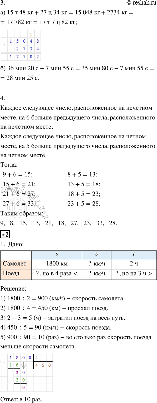 Дополнительное изображение