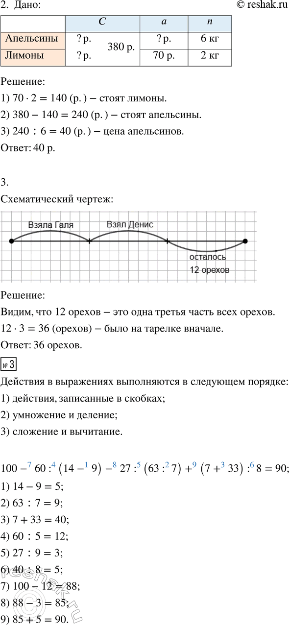 Дополнительное изображение