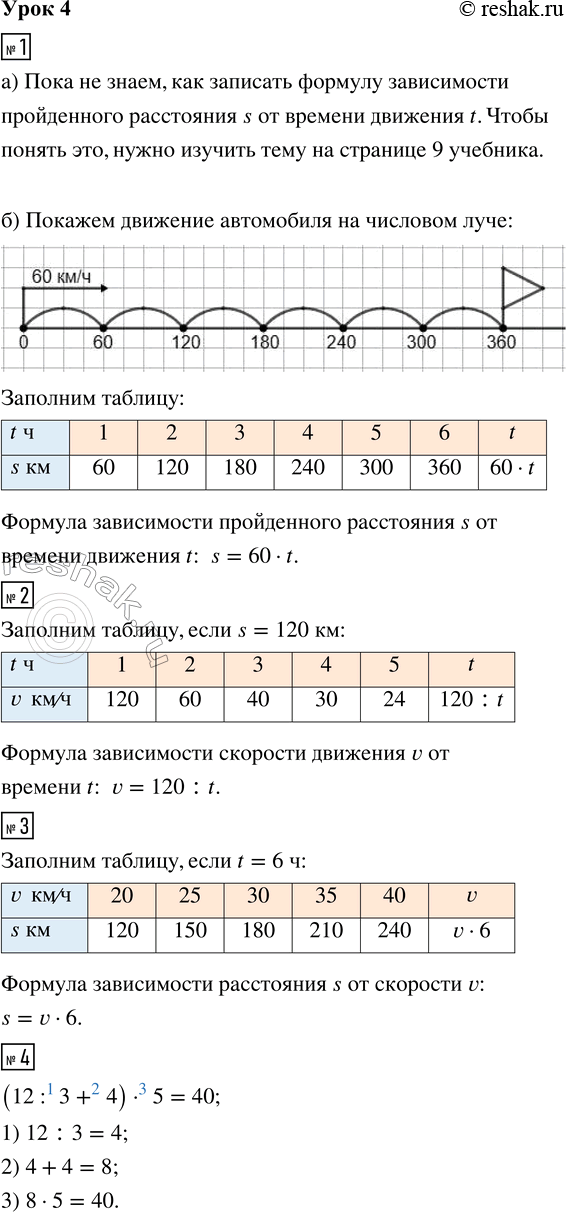 Изображение ﻿1. а) Из Москвы в Селижарово выехал автомобиль со скоростью 60 км/ч. Запиши формулу...