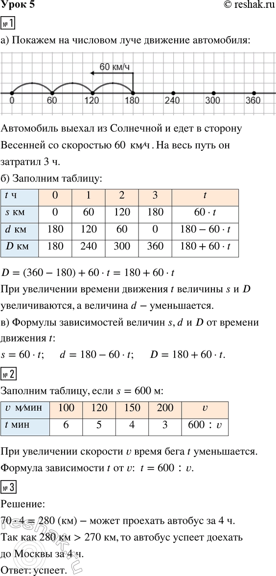 Изображение ﻿1. а) Покажи на числовом луче движение автомобиля. Ответь на вопросы.  Откуда выехал...