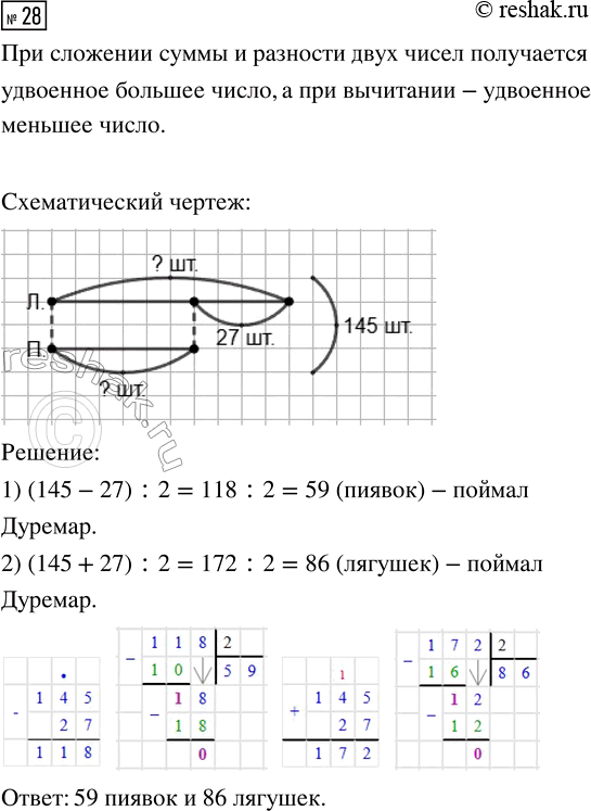 Изображение ﻿28. Дуремар поймал 145 пиявок и лягушек. Лягушек было на 27 больше, чем пиявок. Сколько пиявок и сколько лягушек поймал...