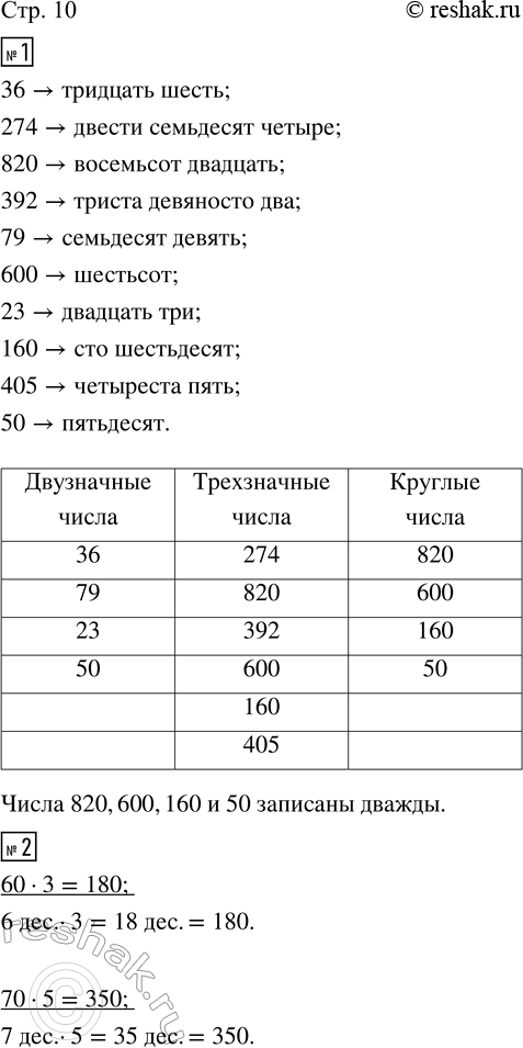  1.  ;36, 274, 820, 392, 79, 600, 23, 160, 405, 50.     ,     ,     ...