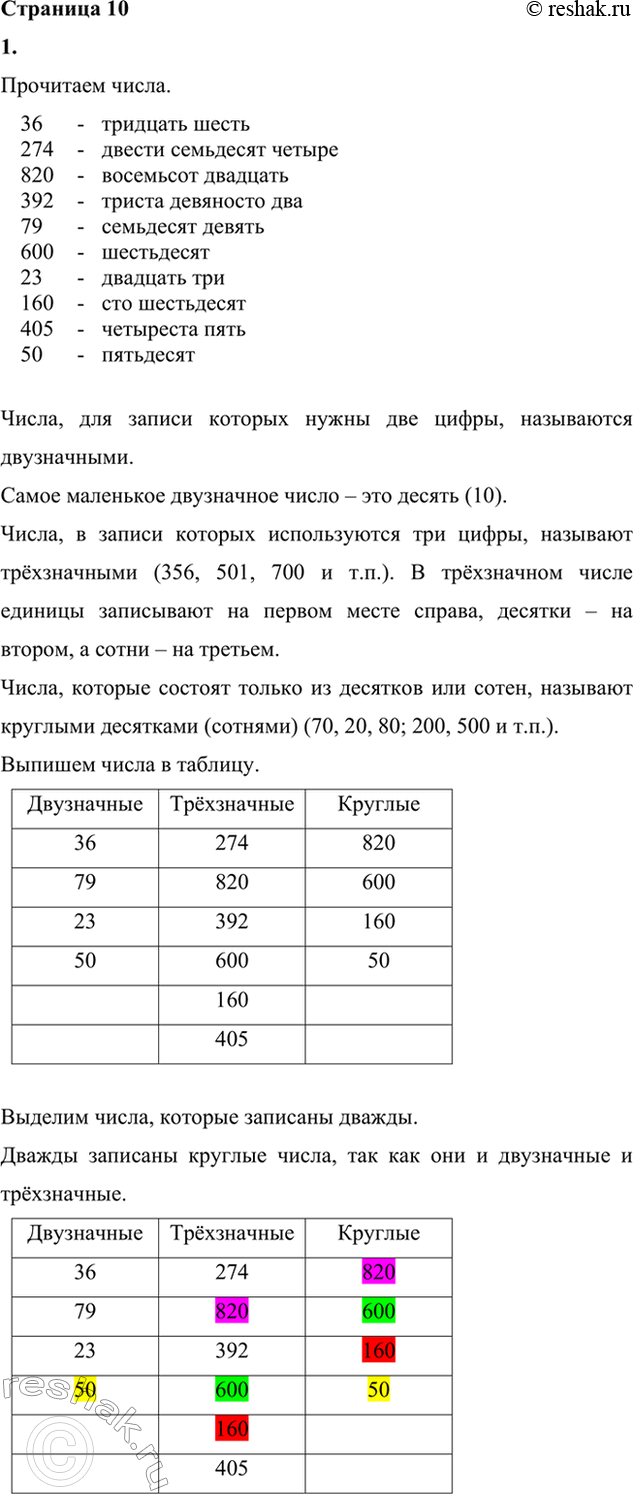 ����������� 1. �������� �����;36, 274, 820, 392, 79, 600, 23, 160, 405, 50.������ � ������ ������� ���������� �����, �� ������ ������� ���������� �����, � � ������ � ������...