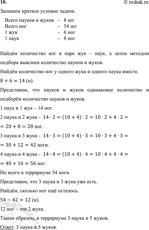 �������������� �����������