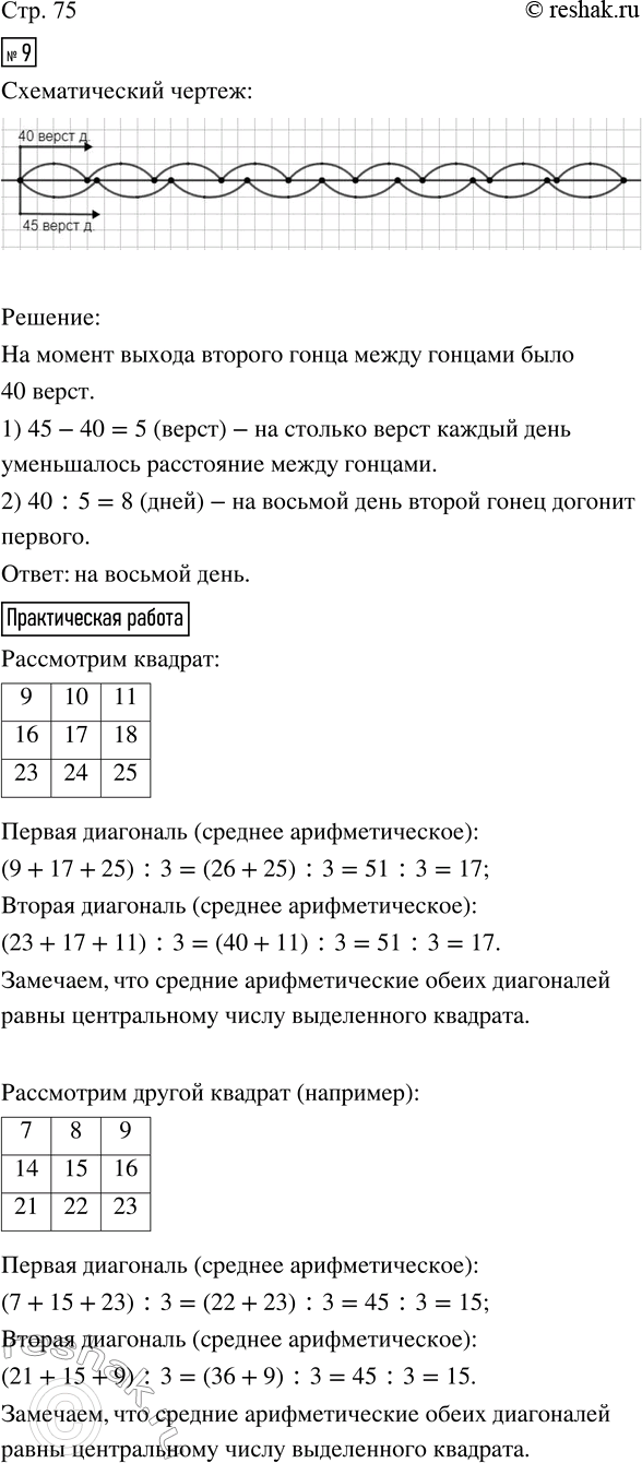 Изображение ﻿9. (Старинная задача.) Послан гонец из Москвы в Вологду, и велено ему в хождении своём...