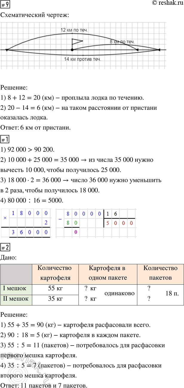 Дополнительное изображение