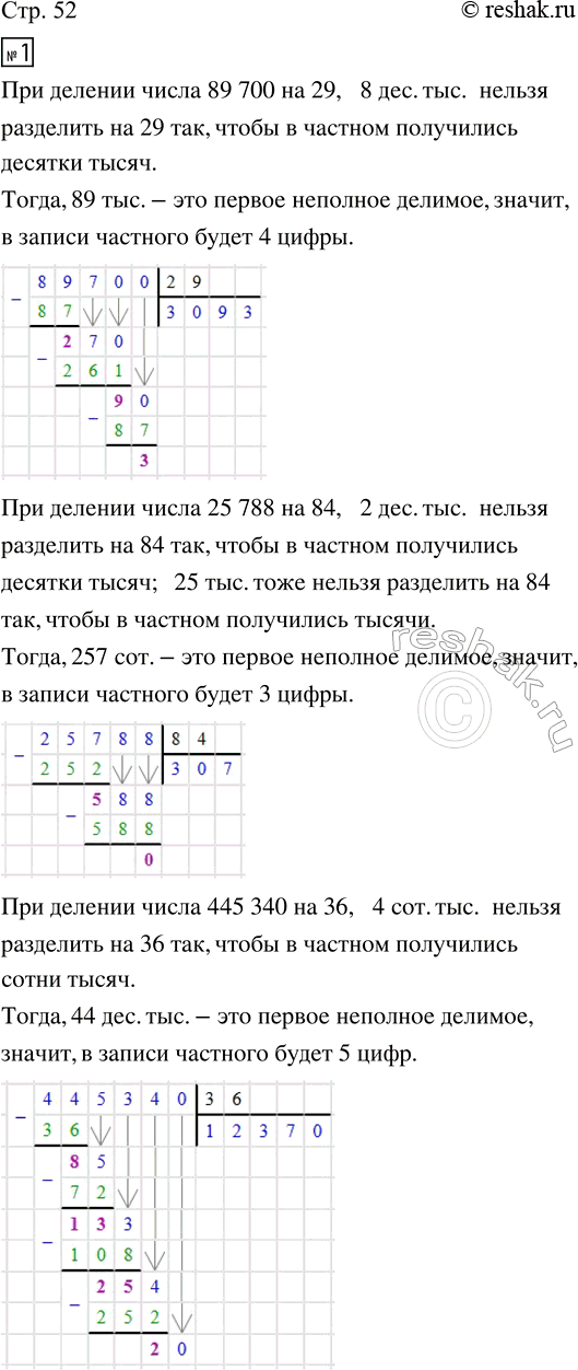 Изображение ﻿1. Определи, не вычисляя, сколько цифр будет в частном.  89 700 : 29;    25 788 : 84;    445 340 : 36.  Выполни...