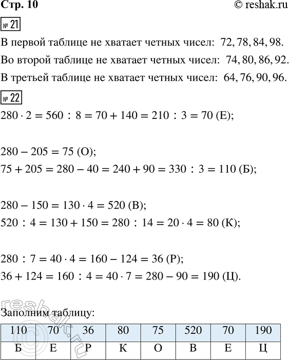 ����������� 21. � ������ ������� � ������������ ������� �������� ������ ����� �� 62 �� 100, �� �� ���. ����� � ������ �� ������ ������������� �����.22. ������� ����������. �������...