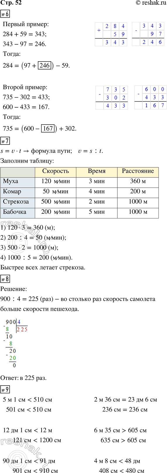 ����������� 6. ������� �������� ������ �������, ����� ���������� ������ ������.284 = (97 + __ ) - 59     735 = (600 - __ ) + 3027. ������� ������� � �����, ��� �� ���� ���������...