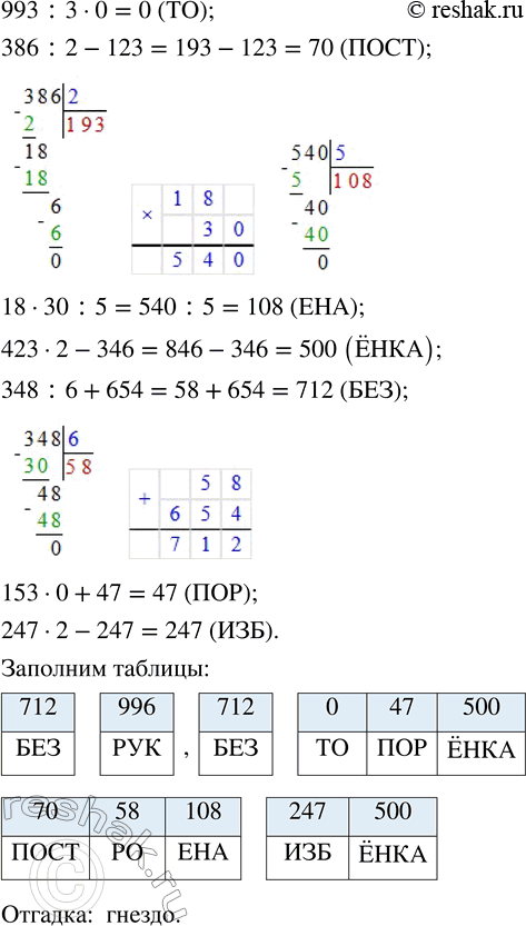 �������������� �����������