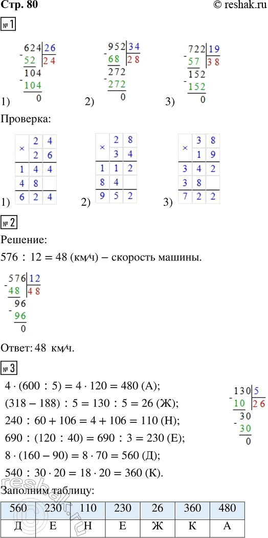 ����������� 1. ������� ������� � ������ ��������.1) 624 : 26     2) 952 : 34     3) 722 : 192. ���������� ����� ����� ��������, ������ 576 ��, ������ �������� �� 12 �. � �����...