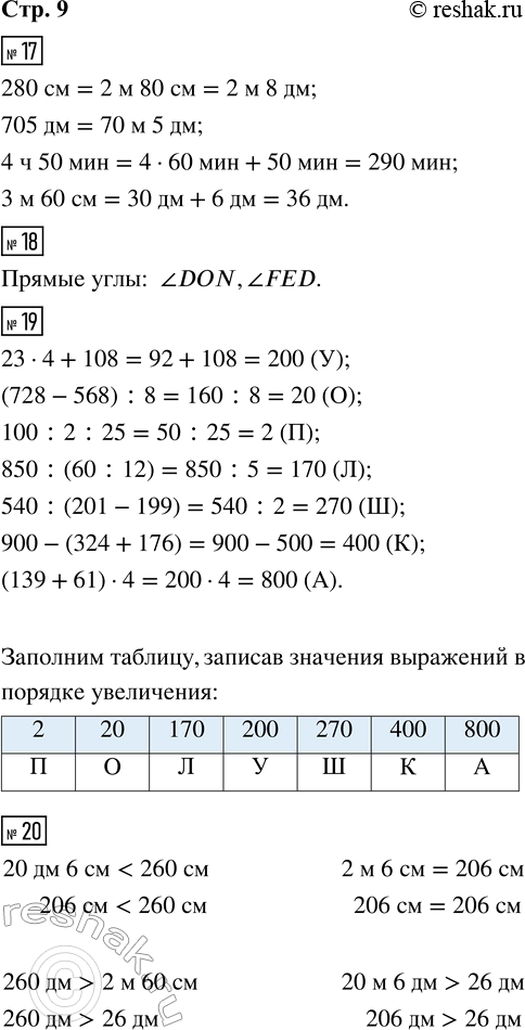 ����������� 17. ������ � ��������� �������� ���������.280 �� = __ � __ ��     4 � 50 ��� = __ ���705 �� = __ � __ ��     3 � 60 �� = __ ��18. ������ ����������� ���� ������...