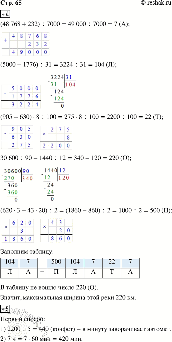 ����������� 4. ��������� �������� ����� ������� ���� � ����, ������� ��������� � ����� �������. ��� ����� ������� ���������� � ������ � ������� ��� ���������� ���������...