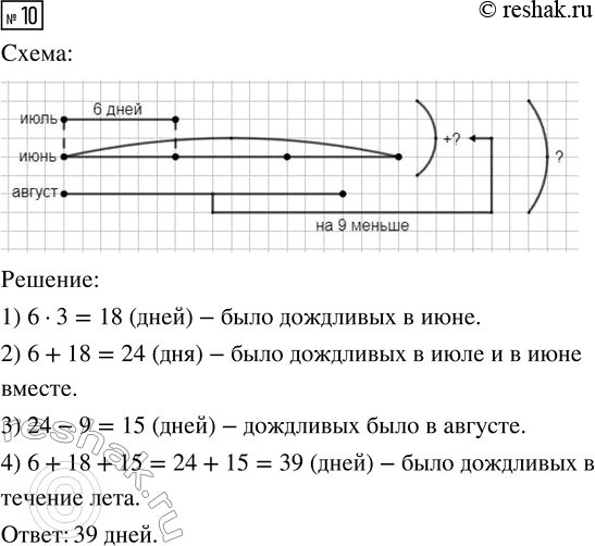  10.    6  ,     3  ,   ,      9  ,       .      ...