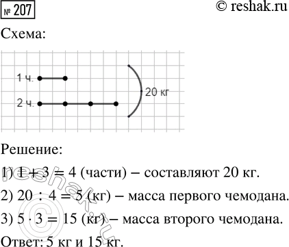  207.    20 ,       3    .   ...