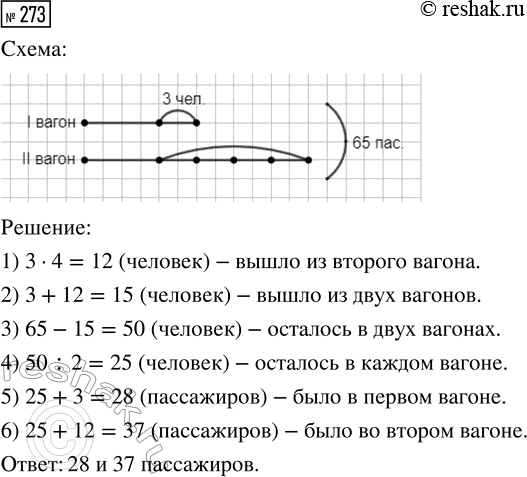  273.      65 .       3 ,     4  .      ...