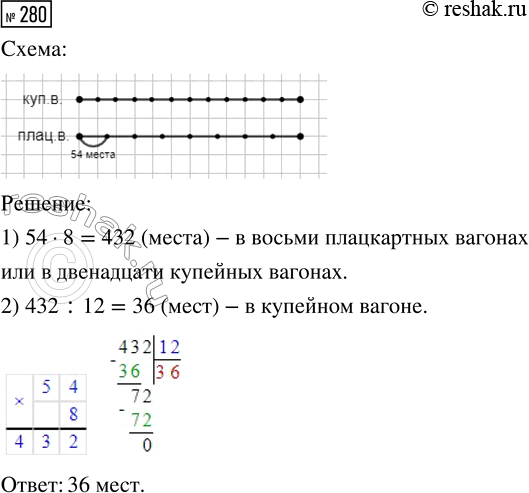  280.       ,    .     ,     54? ,  ...