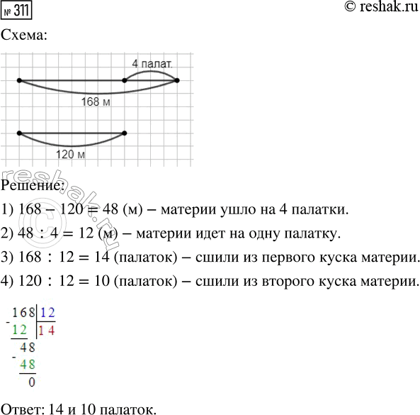  311.           .     168  ,    120 .     ...