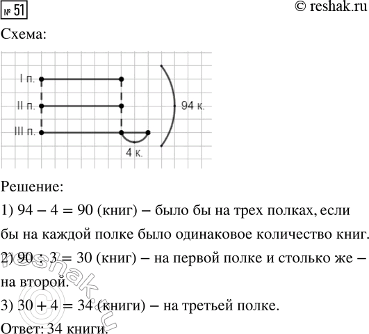  51.    94 .     ,   ,      4  ,   .     ?...