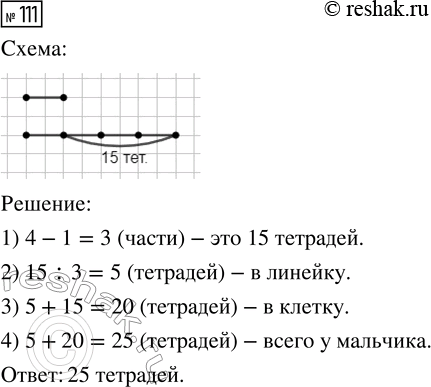  111.       15 ,   .     ,      4  ,  ...