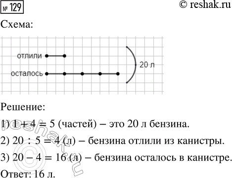  129.    20  .    ,      4   ,  .     ...