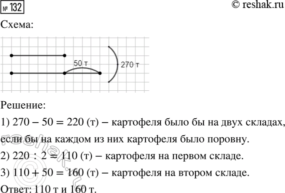  132.    270  .      ,      50  ,  ...