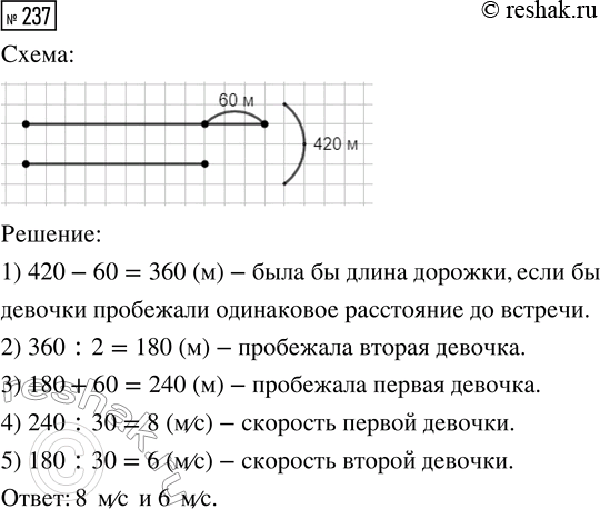  237.          ,   420 .   ,    60  , ...