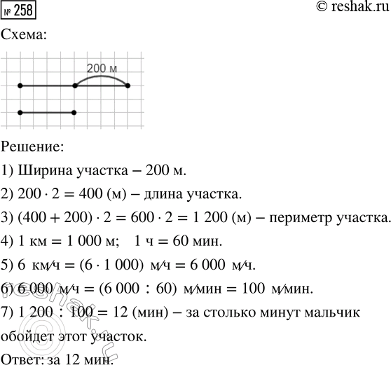  258.      200   ,    1/2 .       ,    6...