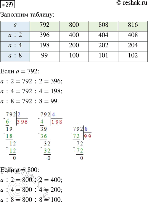  .297  2   4 