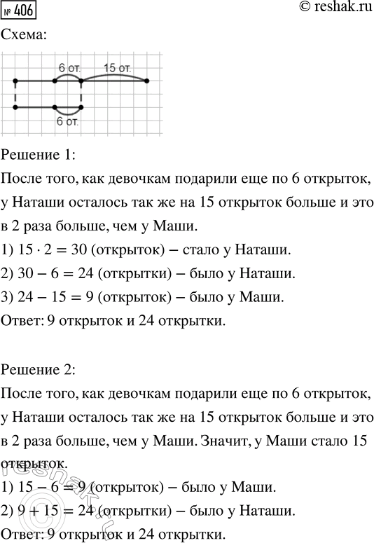  406.    15  ,   .        6 ,      2  ,   .   ...