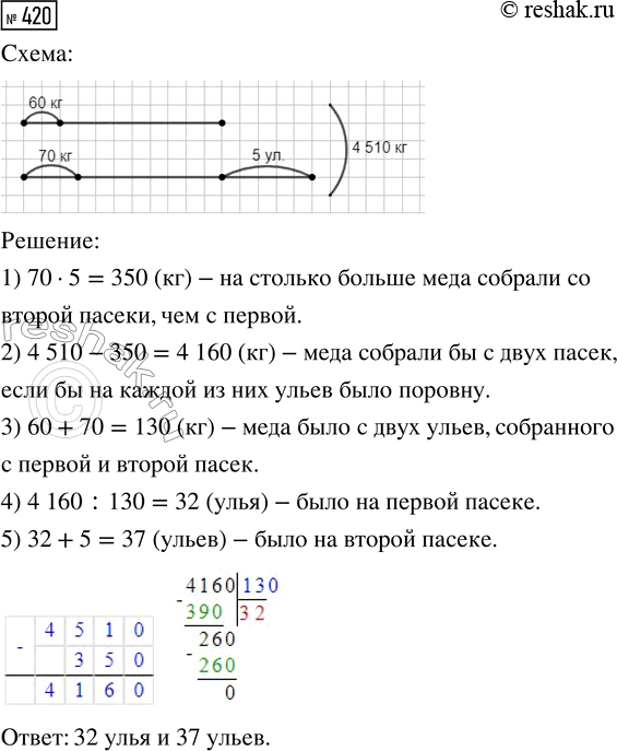  420.         60  ,      70 .      4510 .      ,  ...