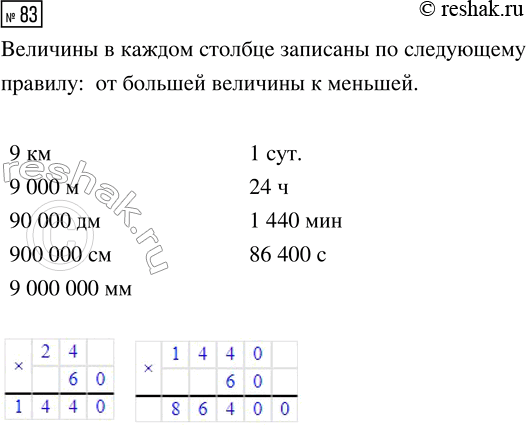  83.        ?74           8              6 ^2740         80             600 ^27400        8000          60...