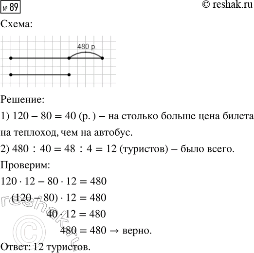  89.        480 . ,     .   ,      120 .,    80...