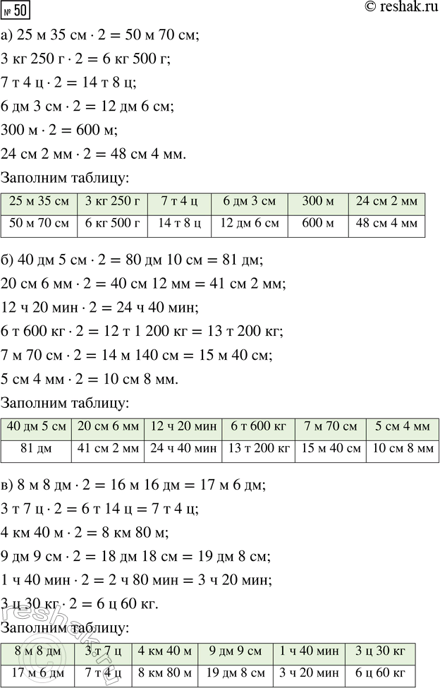  .50  2     4 