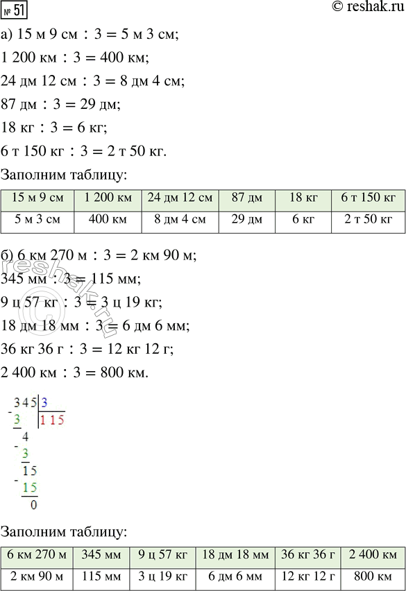  .51  2     4 