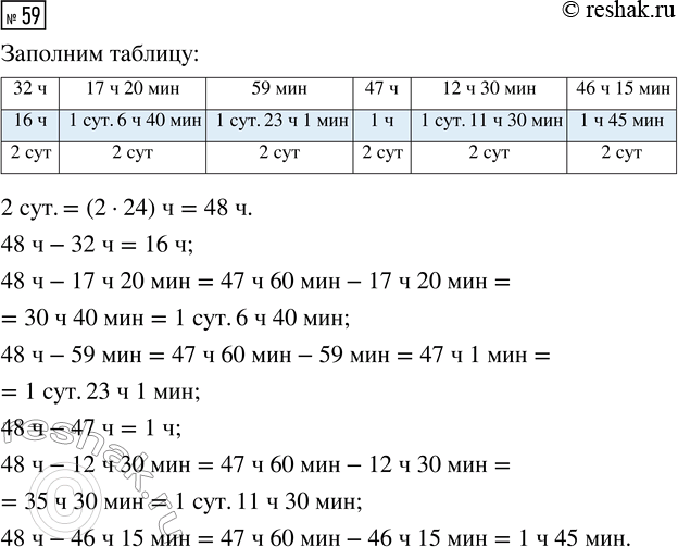  .59  2     4 