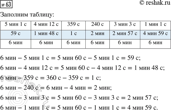  .63  2     4 