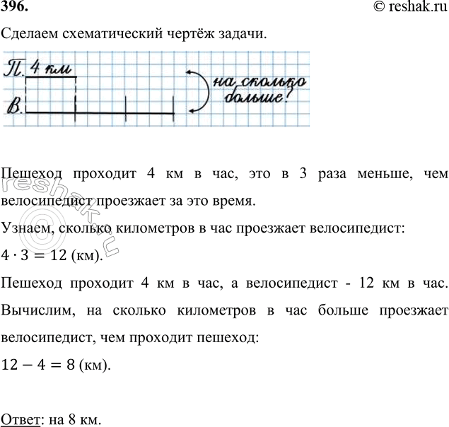 ����������� 396. ������� �������� 4 �� � ���, ��� � 3 ���� ������, ��� ������������ ��������� �� ��� �����. �� ������� ���������� � ��� ������ ��������� ������������, ��� ��������...