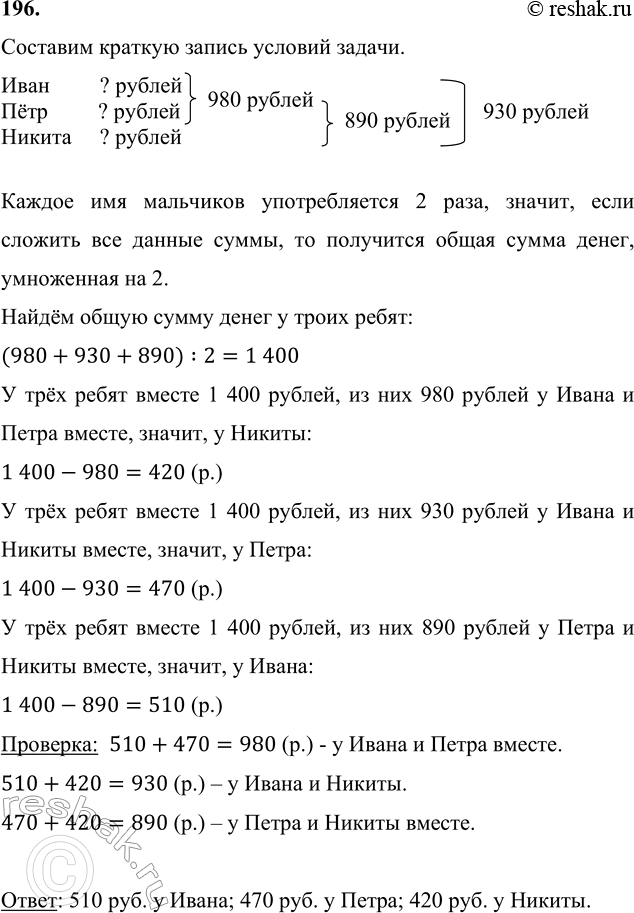 ����������� 196. � ����� � ����� ������ 980 �., � ����� � ������ ������ 930 �., � � ����� � ������ ������ 890 �. ������� ����� � ������� �� ���? ������� �������.������ ���...