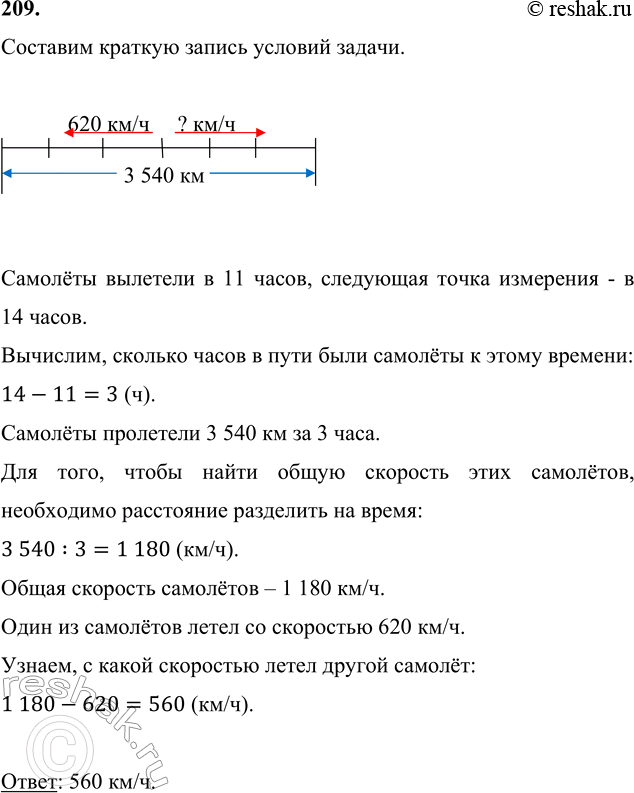 ����������� 209. � 11 � � ��������� �������� ������������ � ��������������� ������������ ��� �������. � 14 � ���������� ����� ���� ���� 3 540 ��. ���� �� ��� ����� �� ��������� 620...