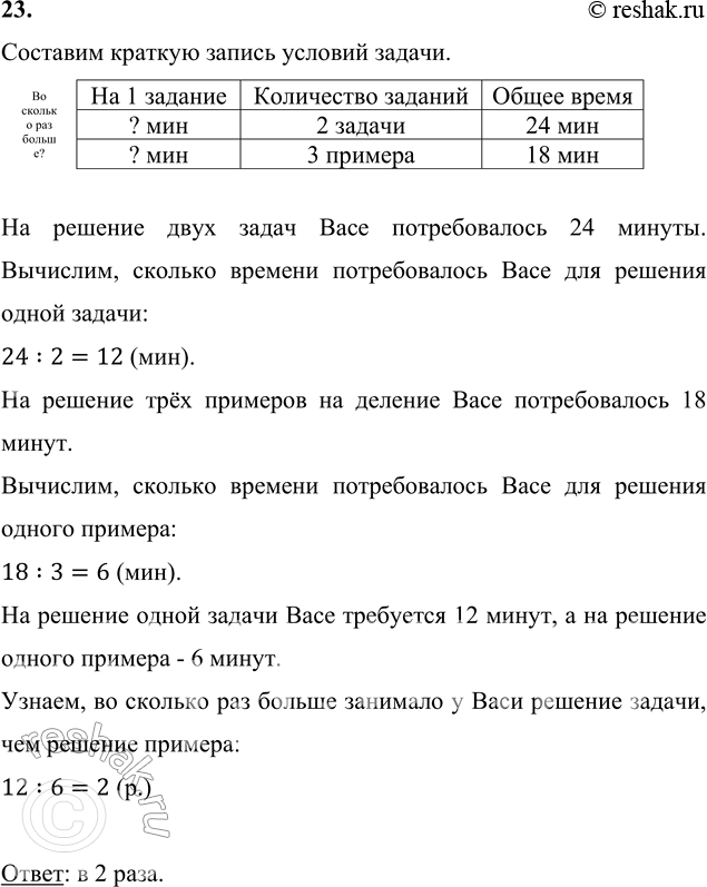 ����������� 23. �� ������� ���� ����� ���� ������������� 24 ���, ������� �� ������, � �� ������� ��� �������� �� ������� � 18 ���, ������� �� ������. �� ������� ��� ������ �������...