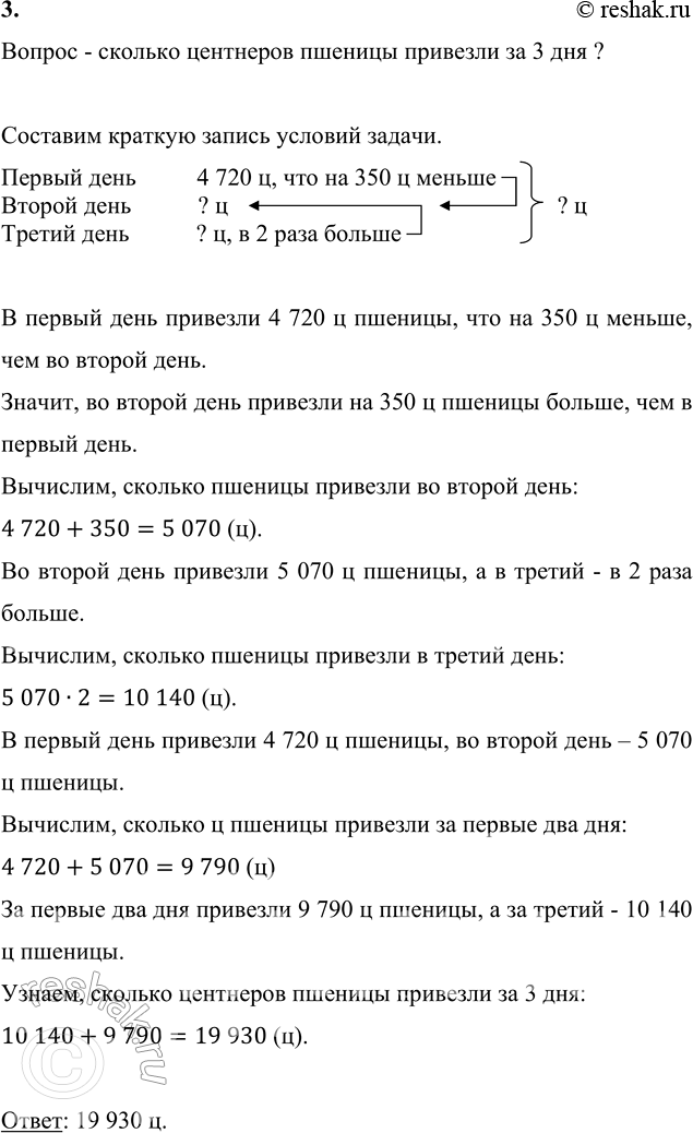 ����������� 3. �� �������� �������� � ������ ���� 4 720 � �������, ��� �� 350 � ������, ��� �� ������ ����; � ������ ���� �������� � 2 ���� ������, ��� �� ������ ����.����� ������...