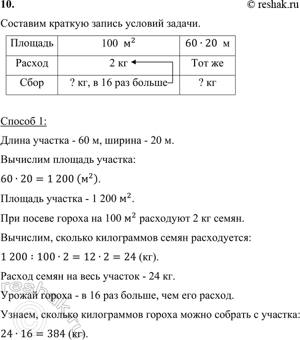 ����������� 10. ��� ������ ������ �� 100 �^2 ��������� 2 �� �����. ������� ����������� ������ ����� ������� � ������� ������������� ����� ������ 60 � � ������� 20 �, ���� ������...