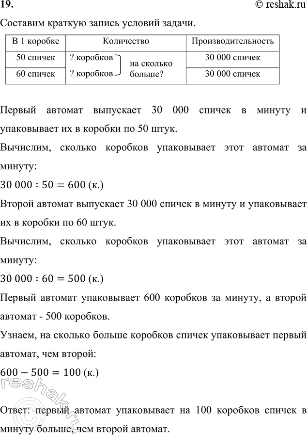 ����������� 19. ��� ������ �������� ��������� ������ �� 30 000 ������ � ������ � ����������� �� � �������: ���� �� 50 ����, ������ �� 60 ����. ����� ������� ����������� ������...