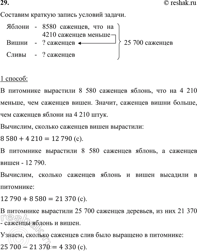 ����������� 29. � ��������� ��������� 25 700 �������� ��������: �������� ������ � 8 580, ��� �� 4 210 ������, ��� �������� �����; ��������� � ������� ����. ������� �������� ����...