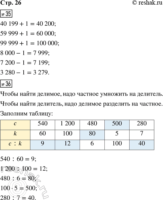  35. 40 199 + 1     8 000 - 159 999 + 1     7 200 - 199 999 + 1     3 280 - 136. . 37.    .    ...