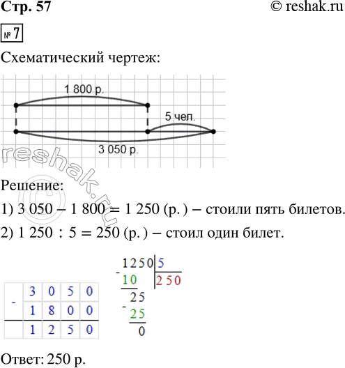 ����������� 7. ��� ������ �������� �� ���������� �� ���� ������ � ���� ��������� 1 800 �. � 3 050 �. ������� ����� ���� �����, ���� � ����� ������ ���� �� 5 ������� ������, ��� �...